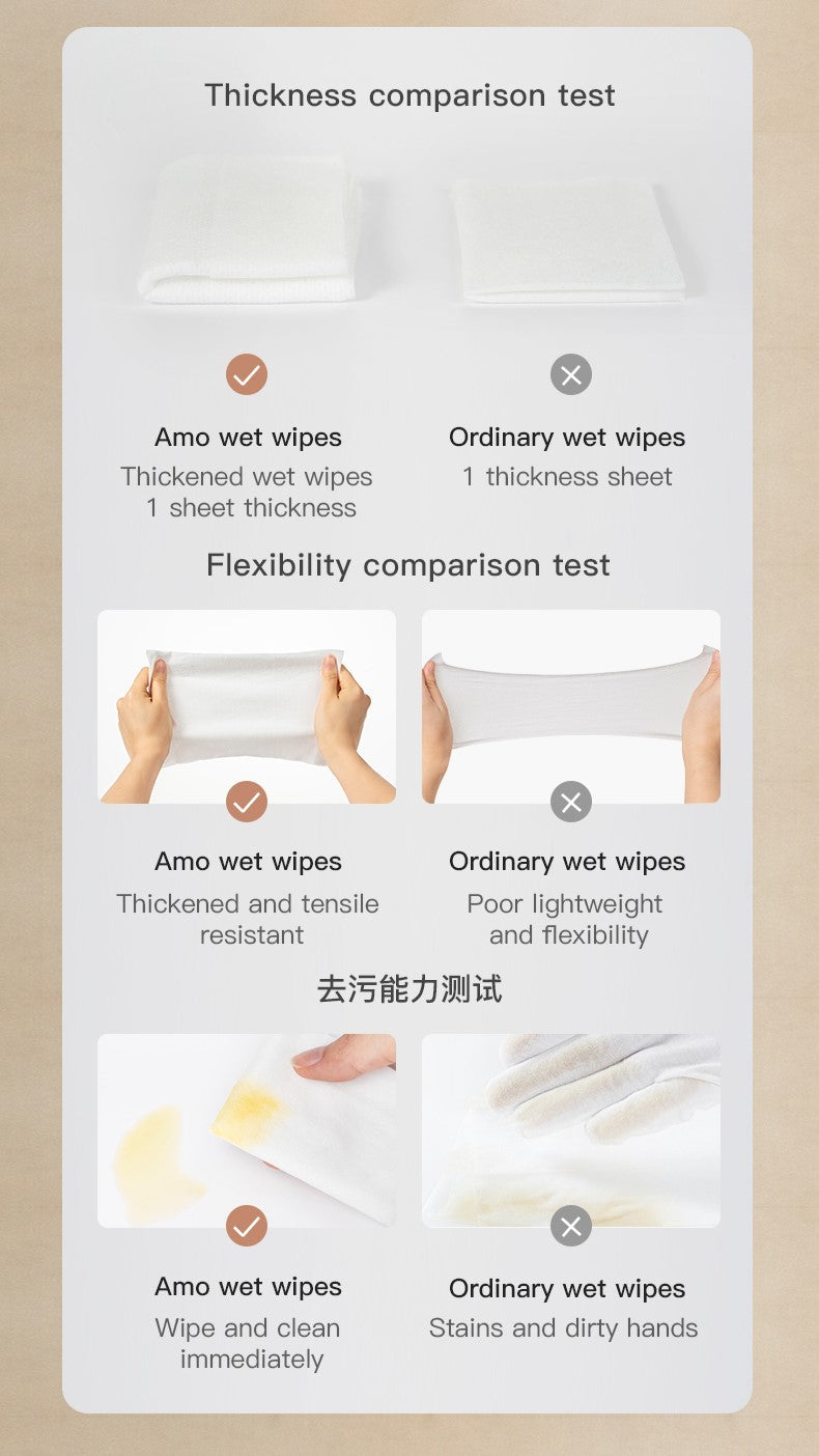 Pet Cleaning Wipes