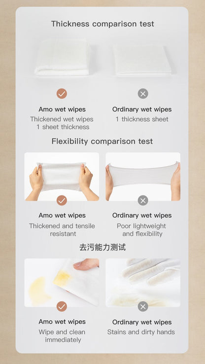 Pet Cleaning Wipes