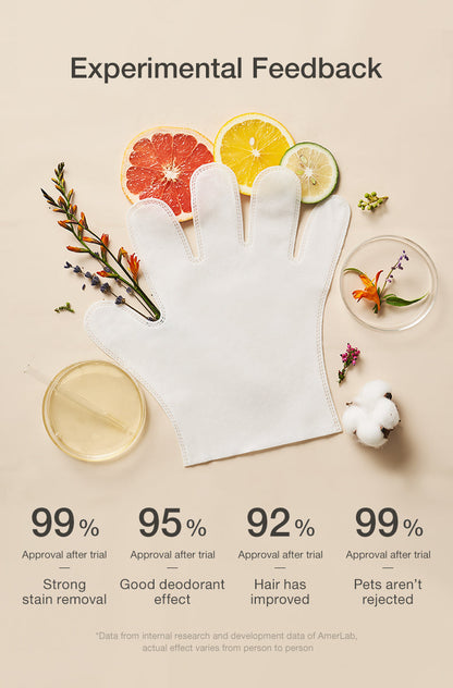 Pet Spa Cleaning Gloves