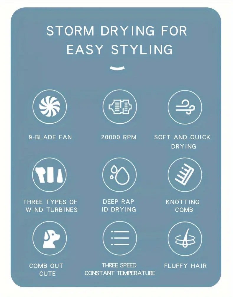 3-in-1 Pet Grooming Hair Dryer