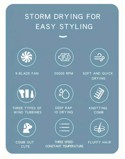 3-in-1 Pet Grooming Hair Dryer