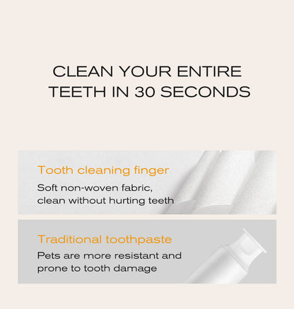Oral Care Finger Cots