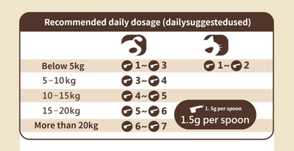 Twinkling Star Taiwan Soft-shell Turtle Egg Hair Growth Powder for Cats and Dogs